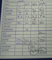 水質検査結果